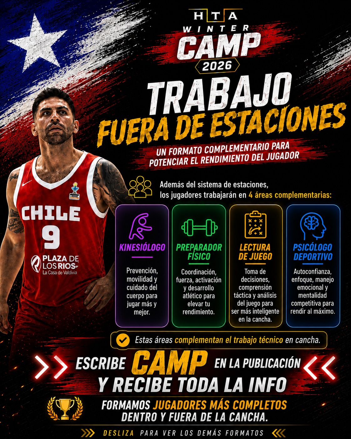 Camp HTA x Franco Morales, 20,21 y 22 de Junio