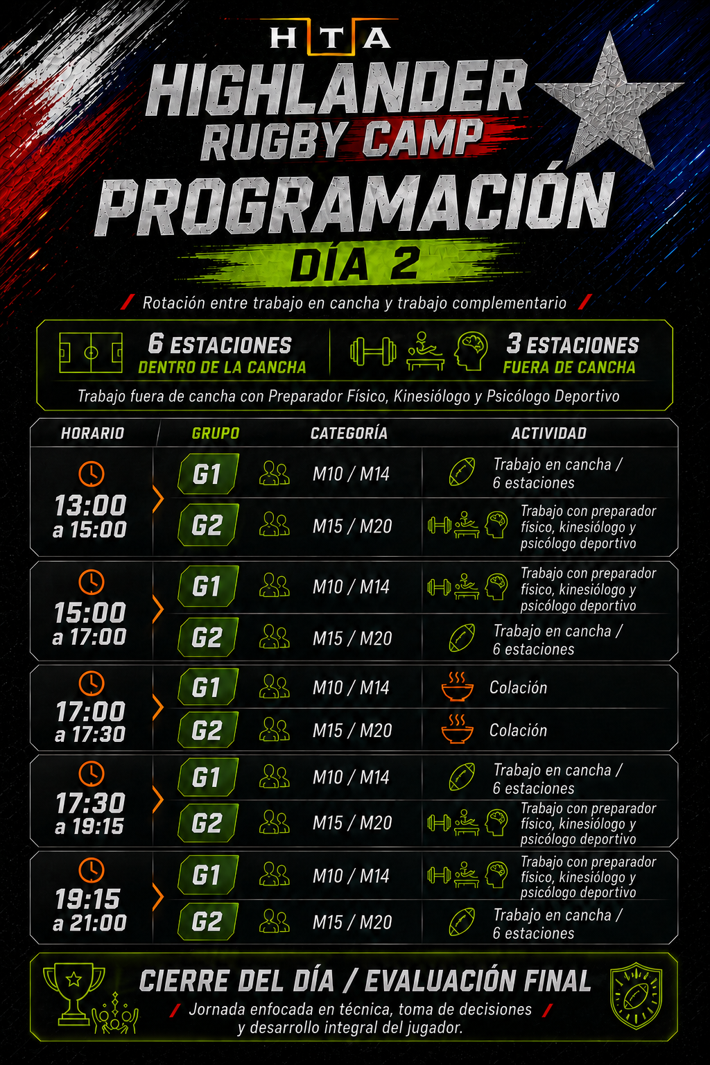 Highlander Rugby Camp By HTA, 21, 22 y 23 de Agosto