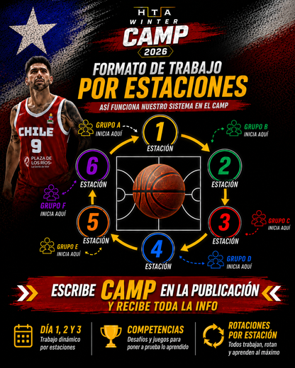 Camp HTA x Franco Morales, 20,21 y 22 de Junio