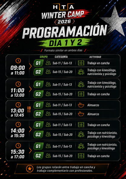Camp HTA x Franco Morales, 20,21 y 22 de Junio