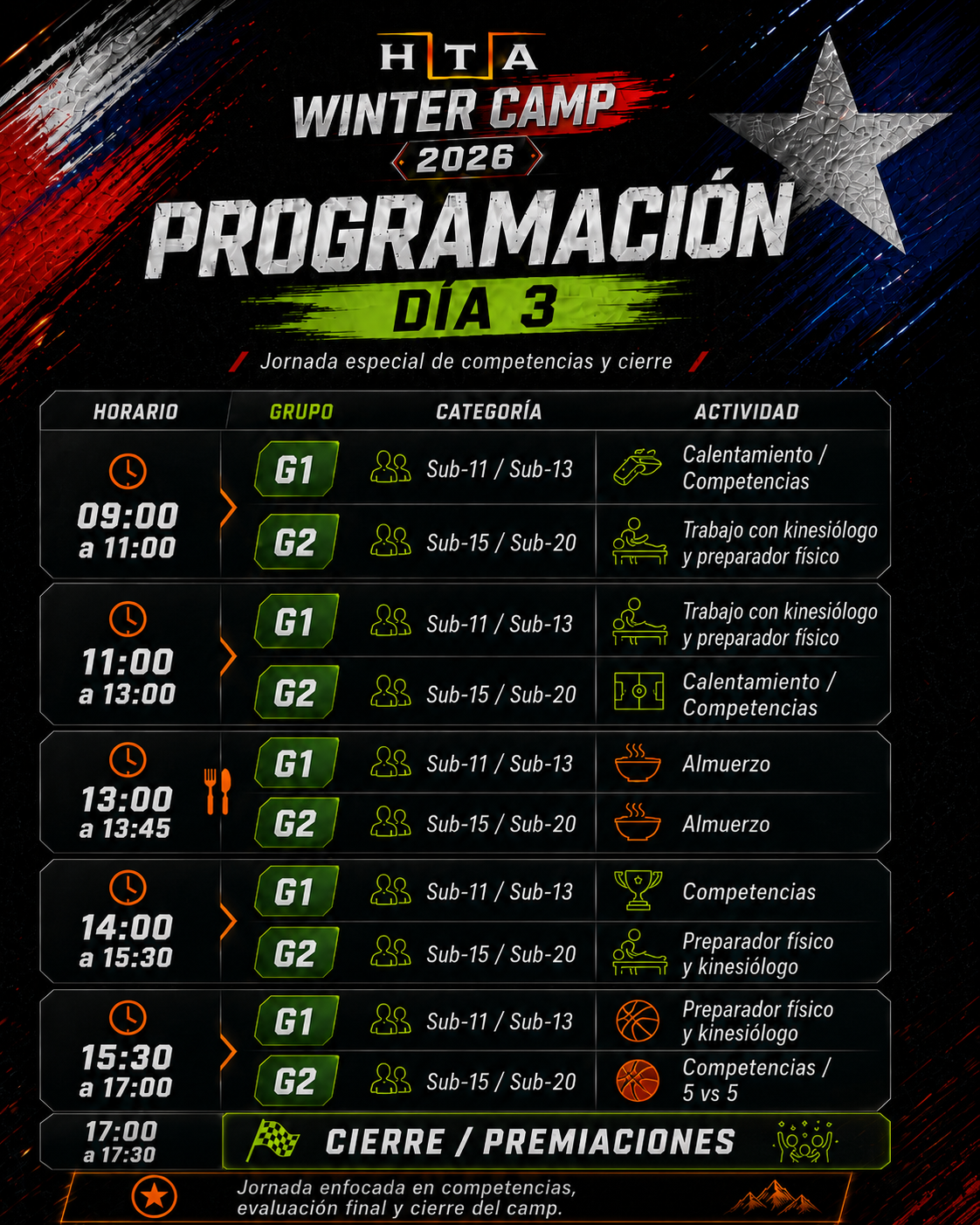 Camp HTA x Franco Morales, 20,21 y 22 de Junio