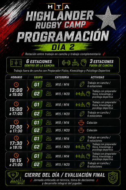 Highlander Rugby Camp By HTA, 21, 22 y 23 de Agosto